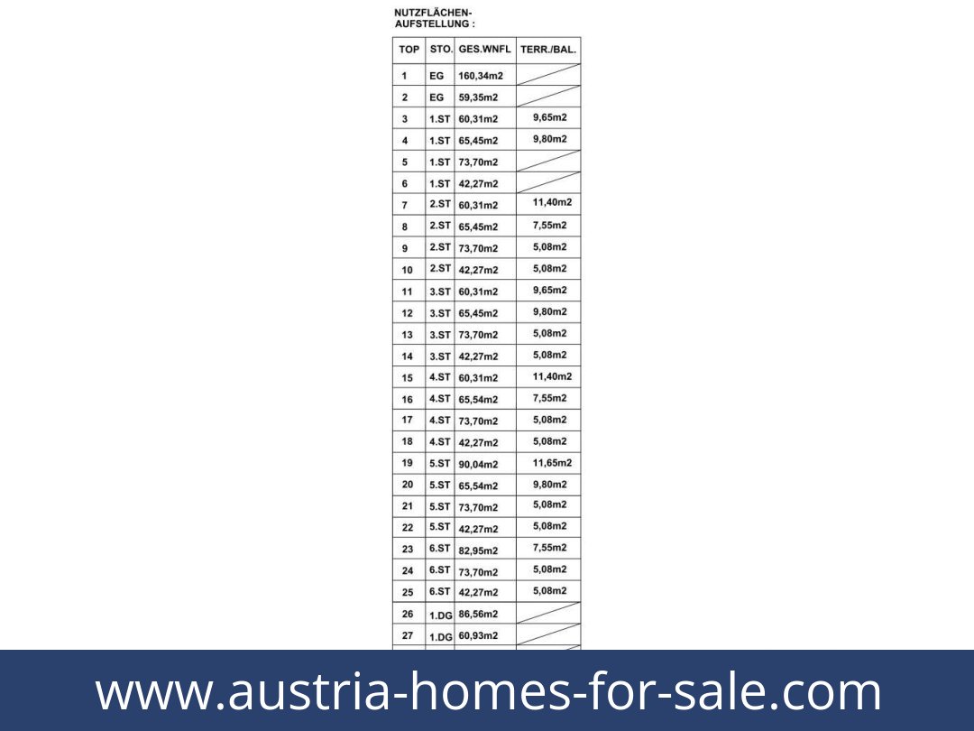 austria-homes-for-sale-becs-1100-20250919091841-0013501010.jpg