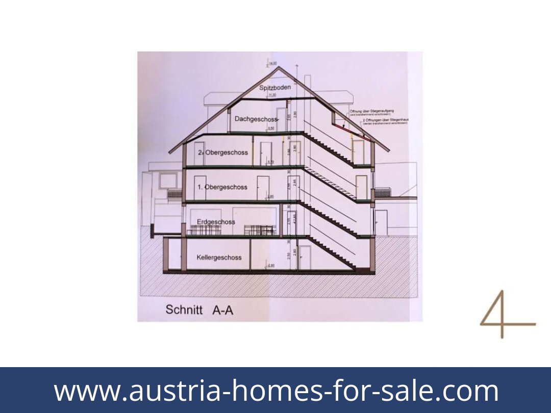 austria-homes-for-sale-lackenhof-3295-20261021223027-586e41cc-0009701032.jpg